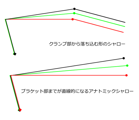 rect27568