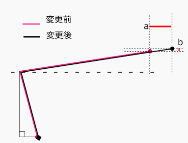 rect28521-5