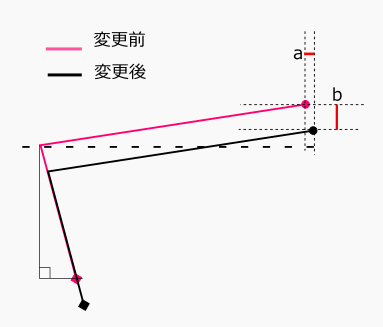 rect28521