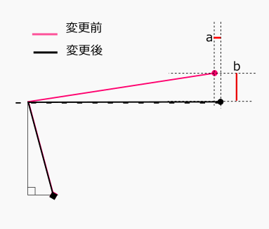 rect28521-52