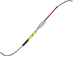 rig
