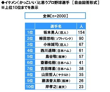 E80D2CB1-44C0-4830-B063-D88249808CD2