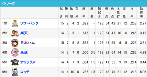 スクリーンショット(2019-04-14 19.57.51)