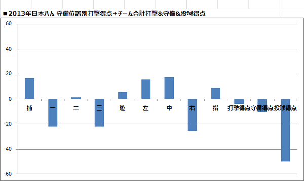 2014022808532213d