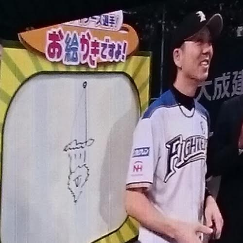 15index