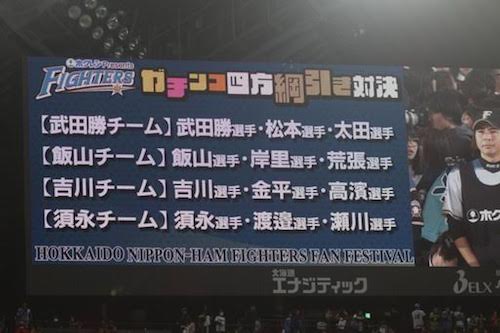 13index