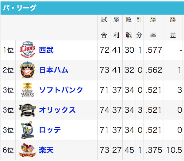 スクリーンショット 2018-07-02 1.32.17