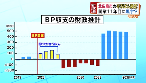 スクリーンショット 2019-03-08 20.58.10