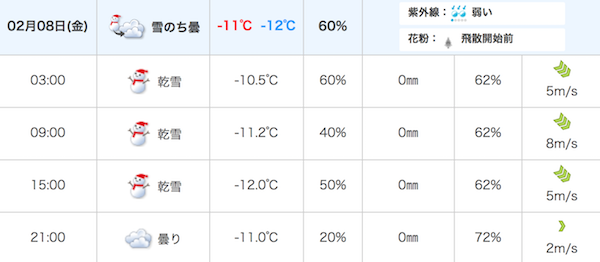 スクリーンショット 2019-02-07 15.18.53