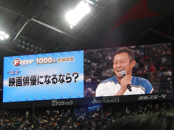 21index