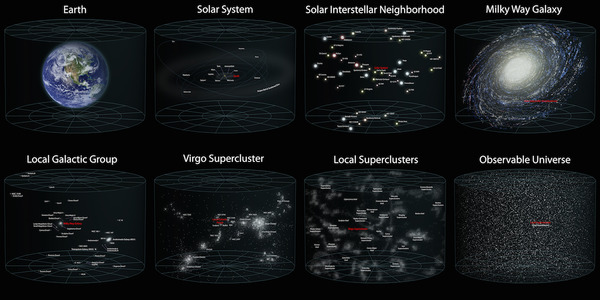 Earth's_Location_in_the_Universe_SMALLER_(JPEG)
