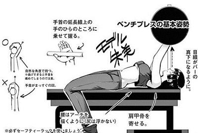 ベンチプレス