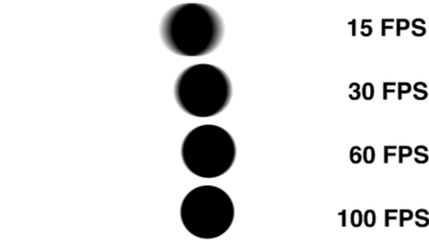 謎の人物「人間は60FPS以上認識できない」ワイ「!?」