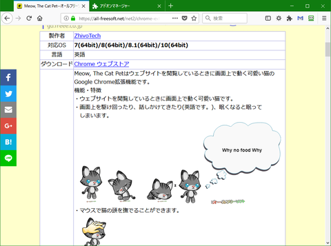 選択した項目を非表示にする「Display None」0