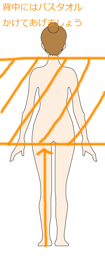足1