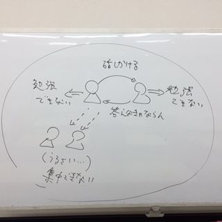 37