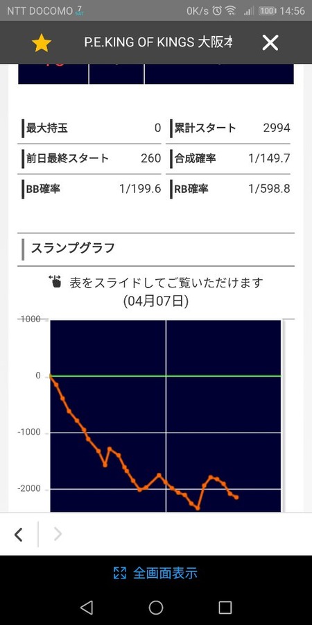 m71pB40