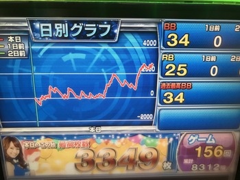 Lu7YPgR