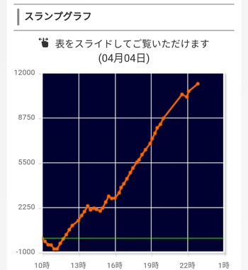 5G0zKLo