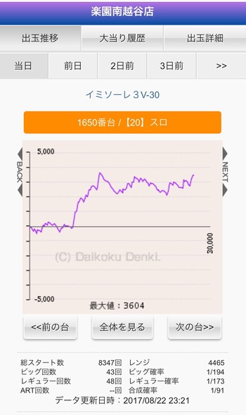 1wXctm2