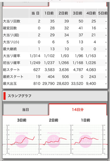 4dc5bEZ