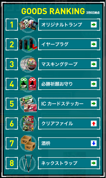 タイバニオリジナルグッズ