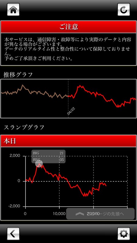 OJF60rd