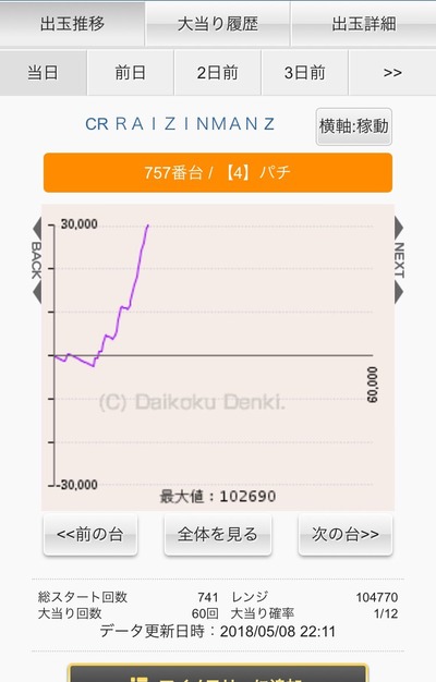 Y2NS83q