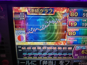 860450