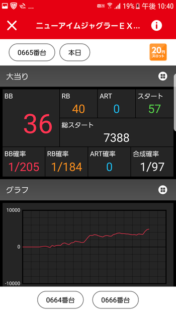 goo7BMi