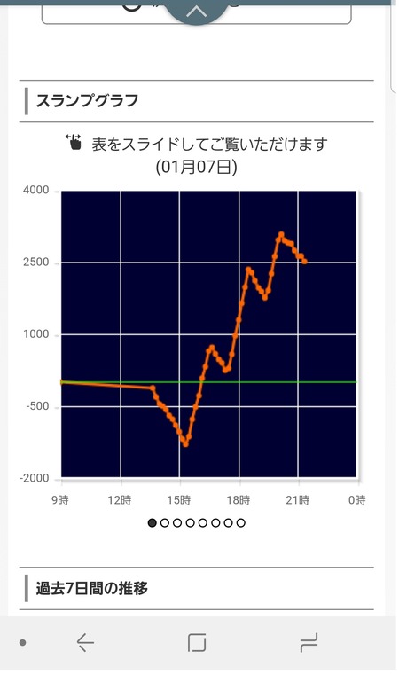 1cy06Ms