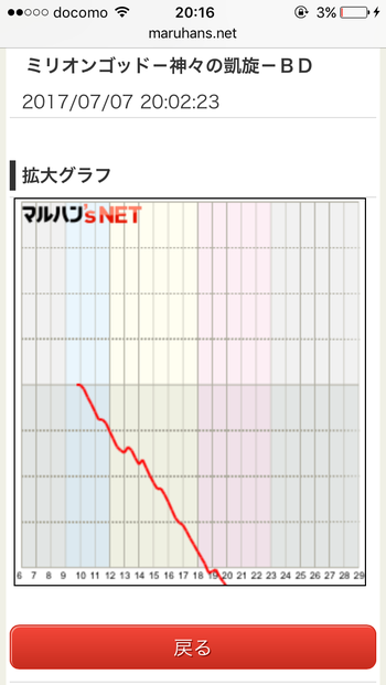 Acxf5px