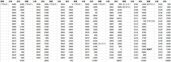 d6fP7PC