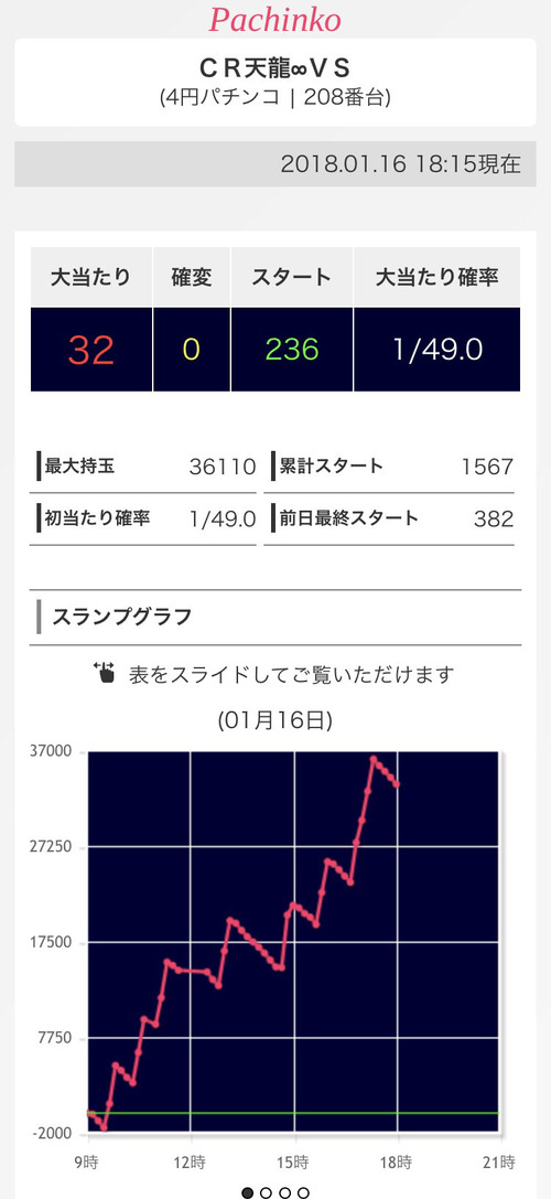 qC3kBP0