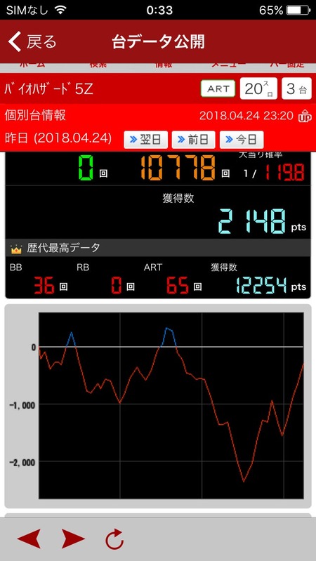 XkbI8a6