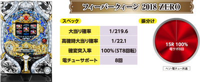 spec_data_2