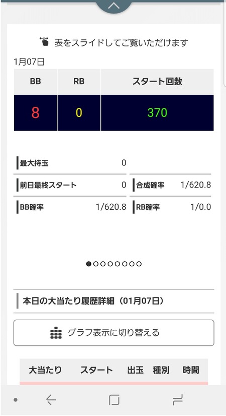ZZFtWA2