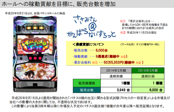 プリナナエース