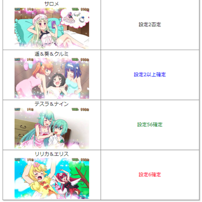確定