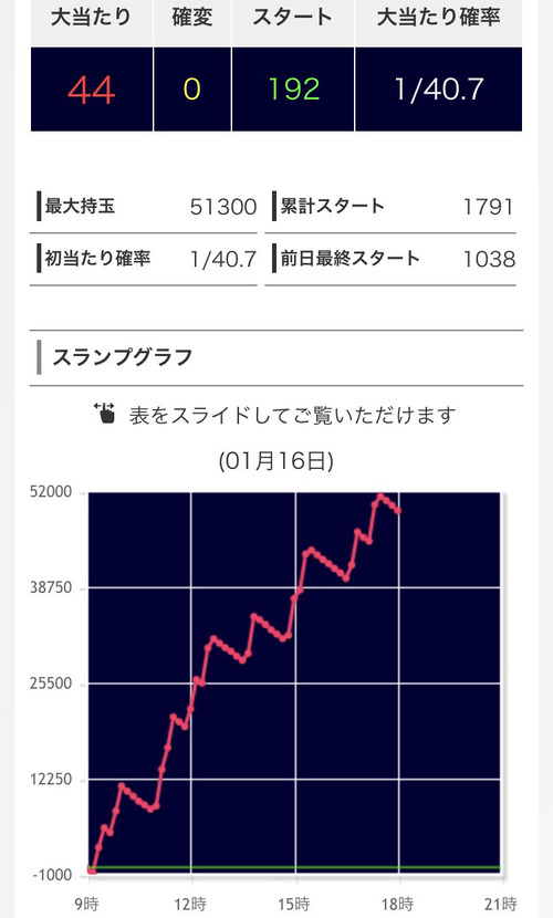 9g1wU39