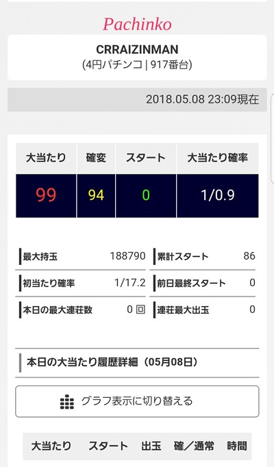 TexCdDk