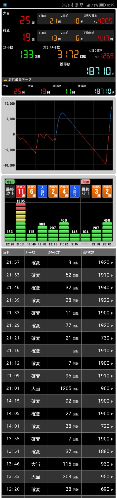 jLdr5fK