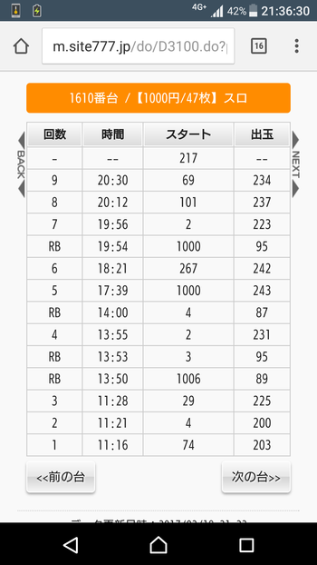 WS8scYi