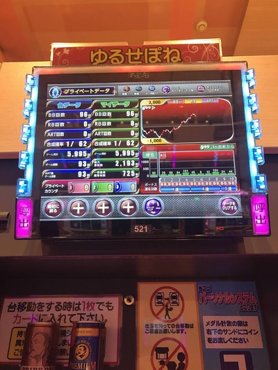 C9G8DJH
