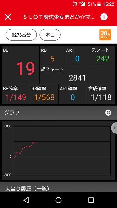 ADA0xup