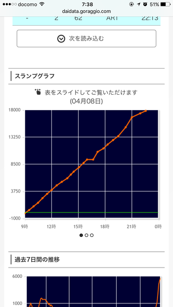 275580