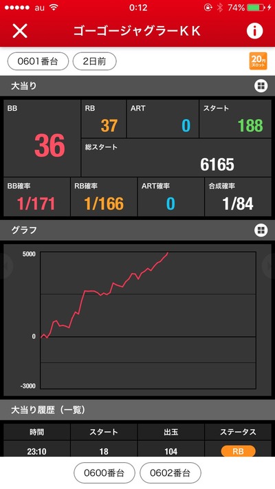 y7Y6dI4