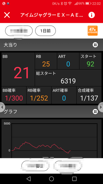 Rnh3K8d