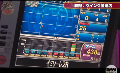 イミソーレ