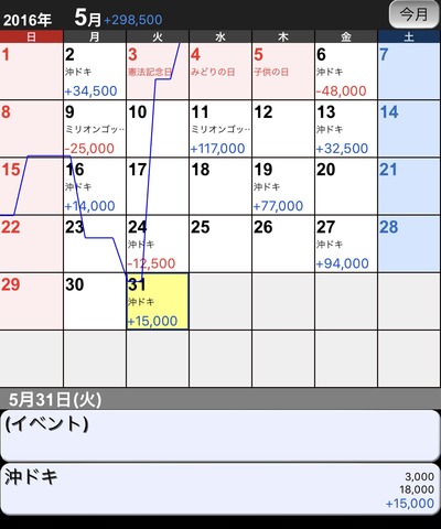 cybJTGC